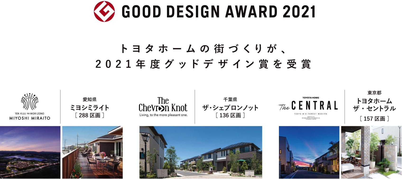 トヨタホームの街づくりが、2021年度グッドデザイン賞を受賞